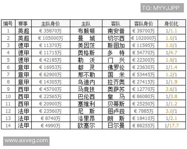 足球员大伤对球队战绩的影响及恢复过程中的心理挑战分析