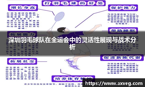 深圳羽毛球队在全运会中的灵活性展现与战术分析
