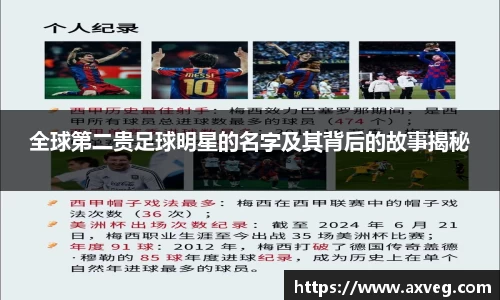 全球第二贵足球明星的名字及其背后的故事揭秘