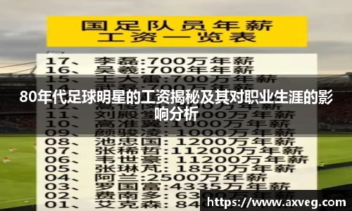 80年代足球明星的工资揭秘及其对职业生涯的影响分析