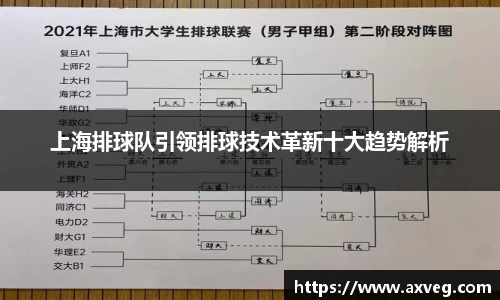 上海排球队引领排球技术革新十大趋势解析