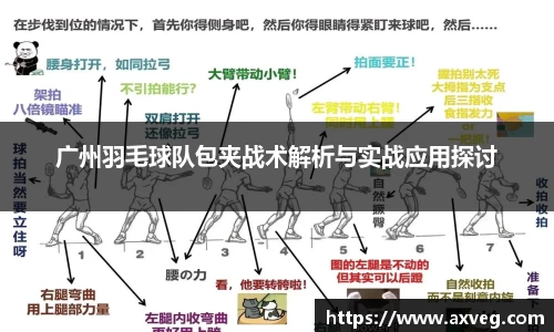 广州羽毛球队包夹战术解析与实战应用探讨